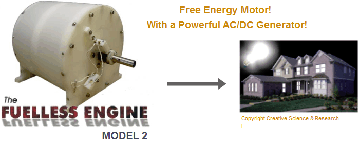 40+ Free Energy Motor Generator Background